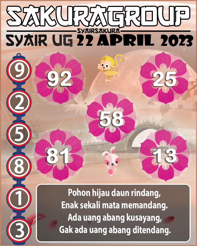 PREDIKSI SYAIR TOGEL UGANDA 22 APRIL 2023