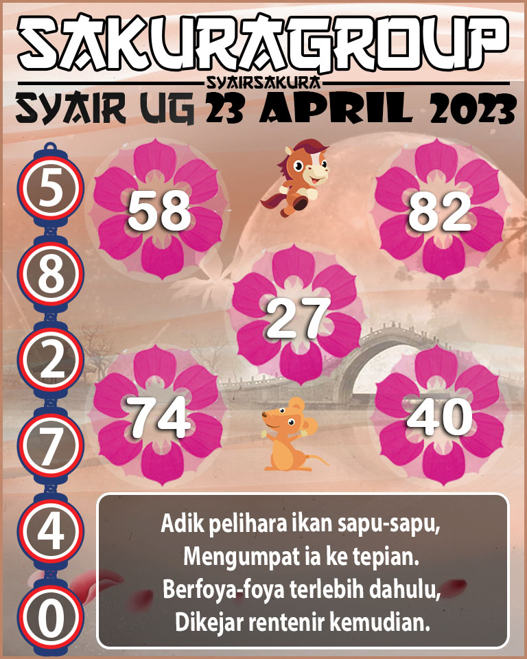 PREDIKSI SYAIR TOGEL UGANDA 23 APRIL 2023