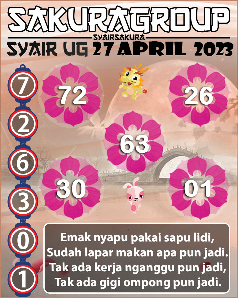 PREDIKSI SYAIR TOGEL UGANDA 27 APRIL 2023