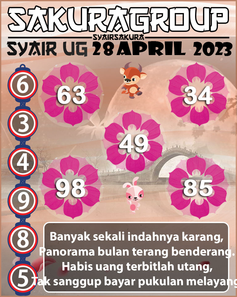 PREDIKSI SYAIR TOGEL UGANDA 28 APRIL 2023