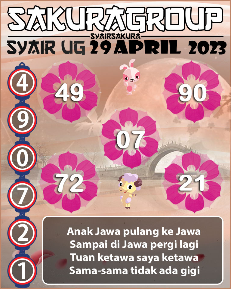 PREDIKSI SYAIR TOGEL UGANDA 29 APRIL 2023