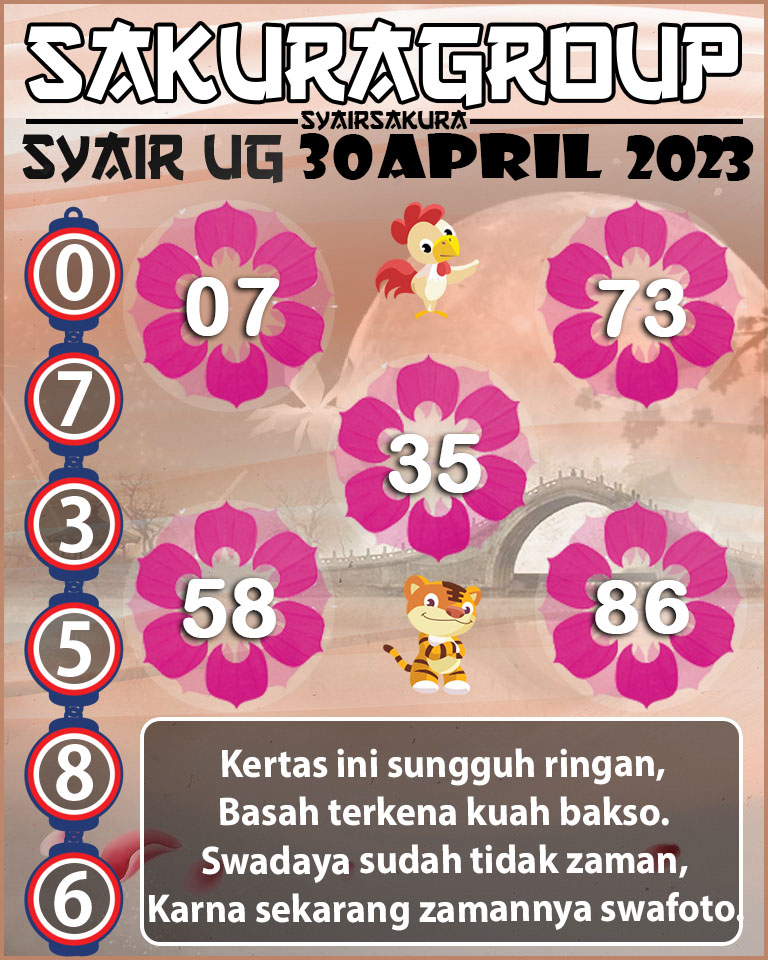 PREDIKSI SYAIR TOGEL UGANDA 30 APRIL 2023