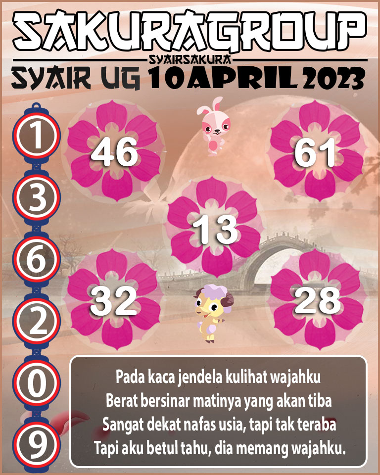 PREDIKSI SYAIR TOGEL UGANDA 10 APRIL 2023