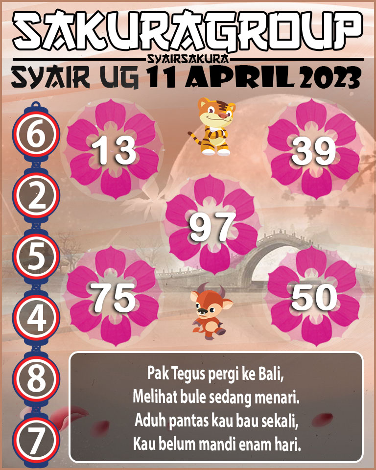 PREDIKSI SYAIR TOGEL UGANDA 11 APRIL 2023