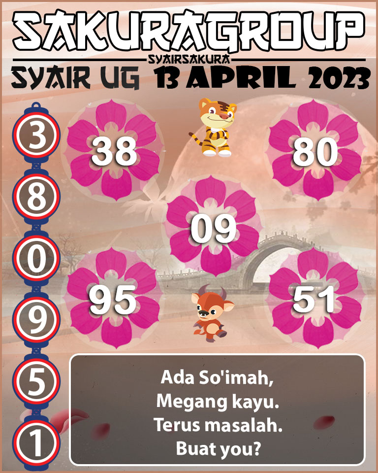 PREDIKSI SYAIR TOGEL UGANDA 13 APRIL 2023