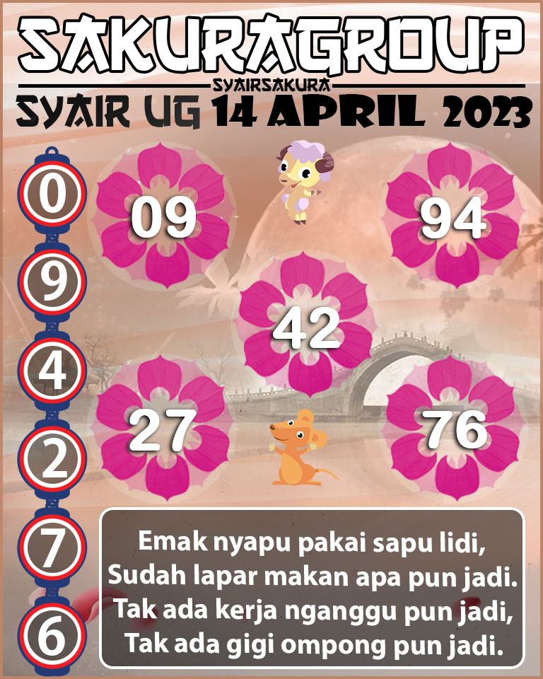 PREDIKSI SYAIR TOGEL UGANDA 14 APRIL 2023