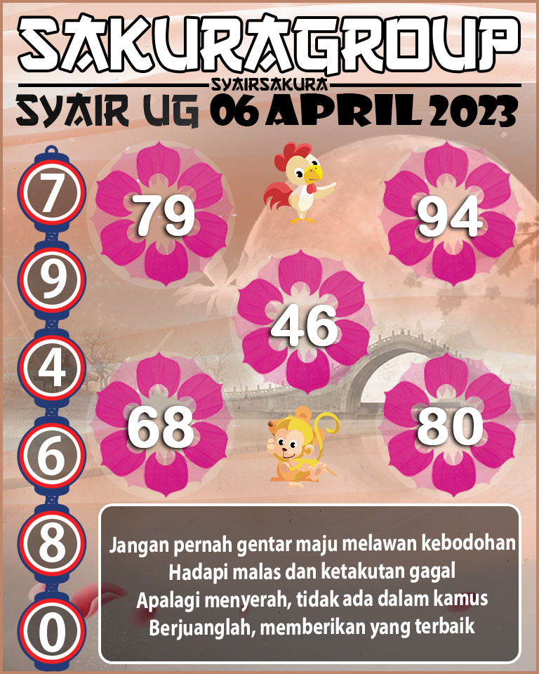 PREDIKSI SYAIR TOGEL UGANDA 06 APRIL 2023