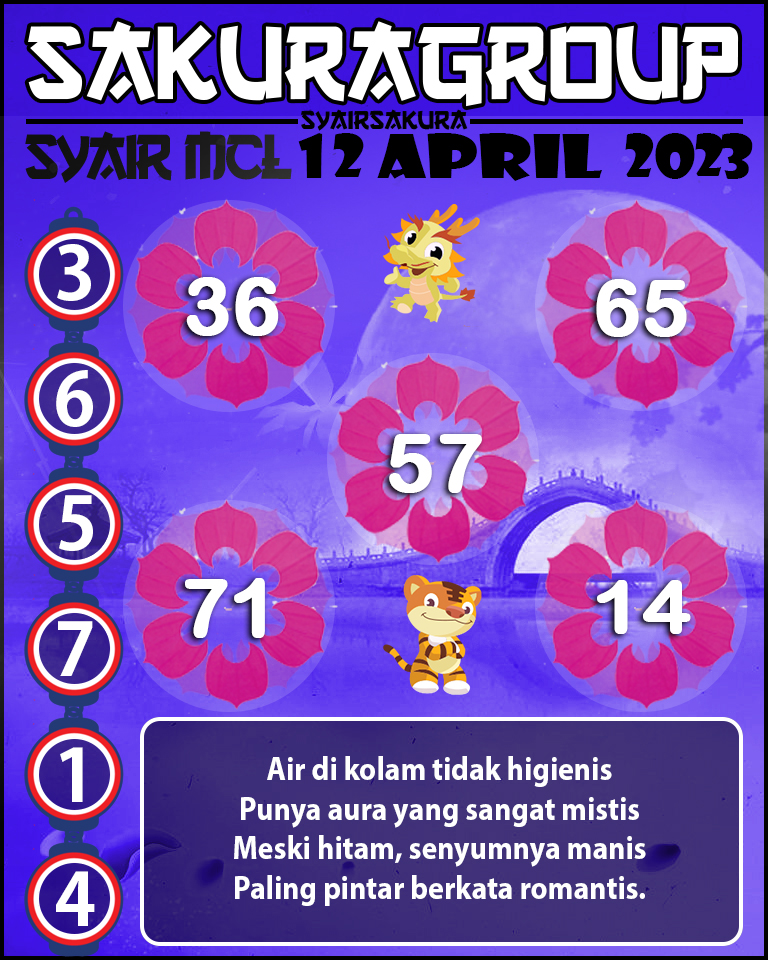 Prediksi SYAIR MACAU LOTTERY