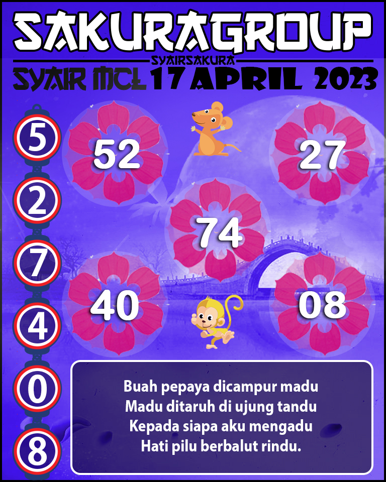 Prediksi SYAIR MACAU LOTTERY