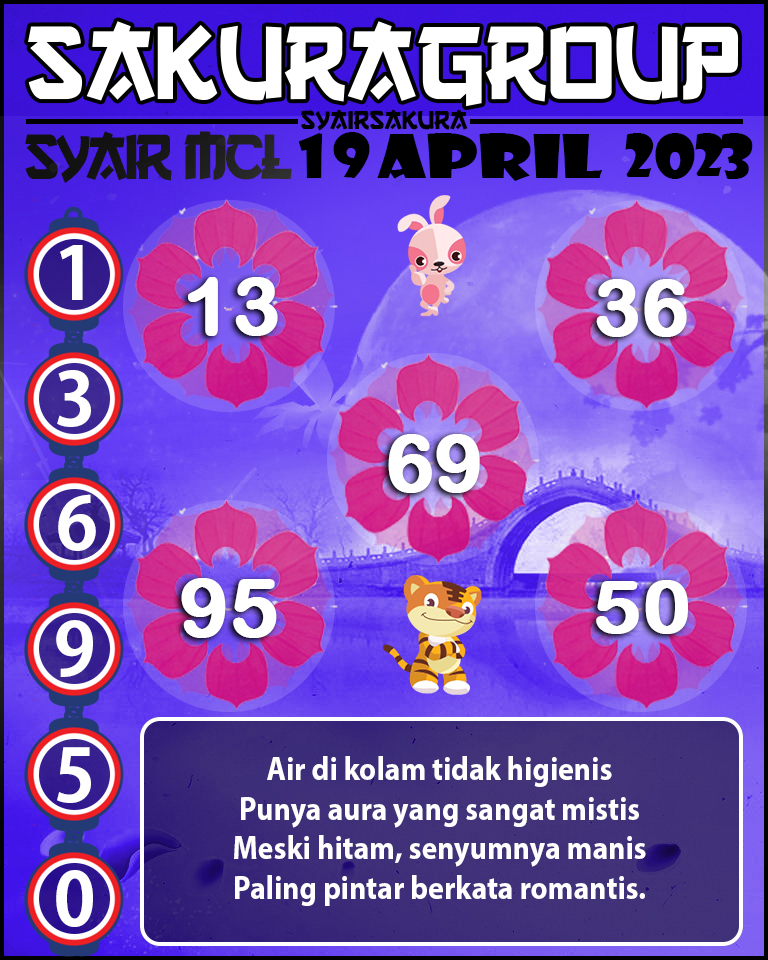 Prediksi SYAIR MACAU LOTTERY