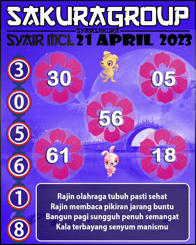 Prediksi SYAIR MACAU LOTTERY