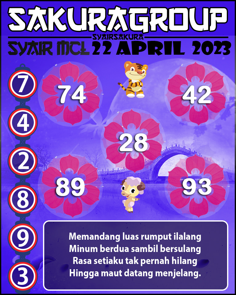 Prediksi SYAIR MACAU LOTTERY