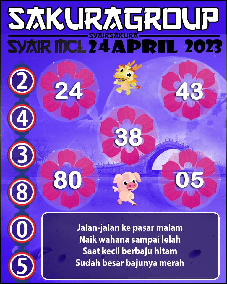 Prediksi SYAIR MACAU LOTTERY