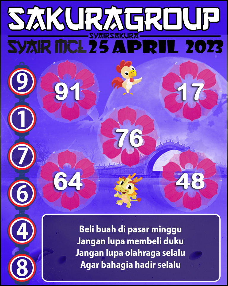 Prediksi SYAIR MACAU LOTTERY