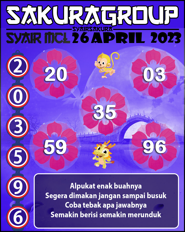 Prediksi SYAIR MACAU LOTTERY