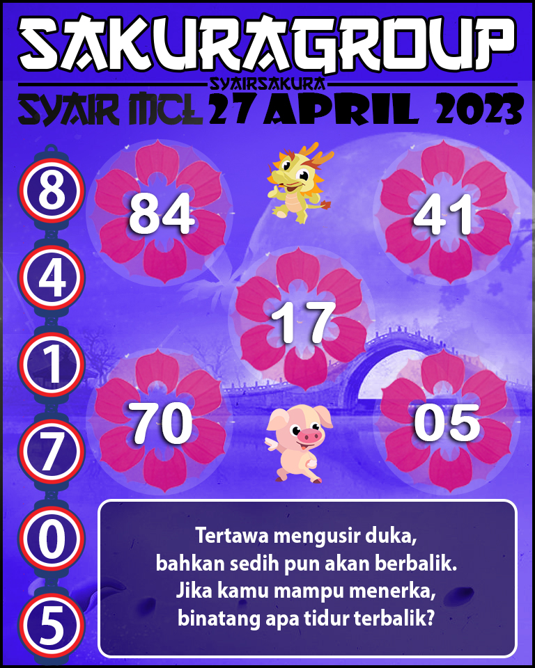 Prediksi SYAIR MACAU LOTTERY