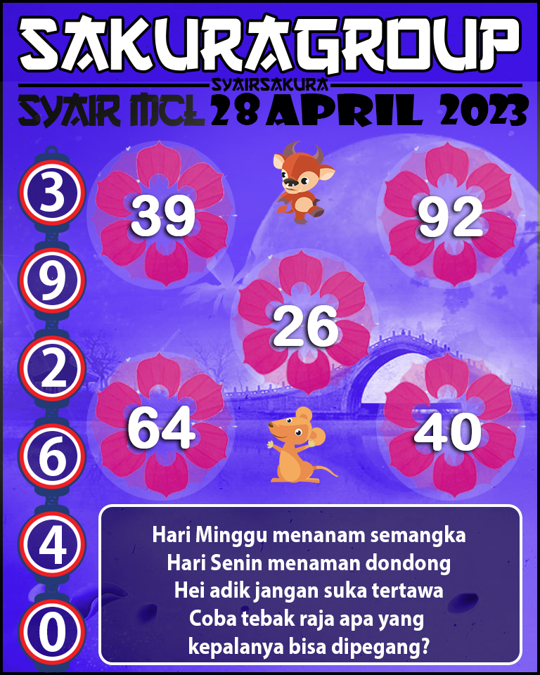 Prediksi SYAIR MACAU LOTTERY