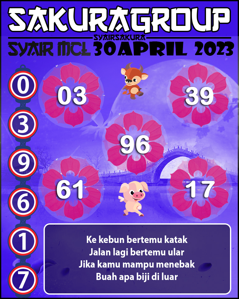 Prediksi SYAIR MACAU LOTTERY