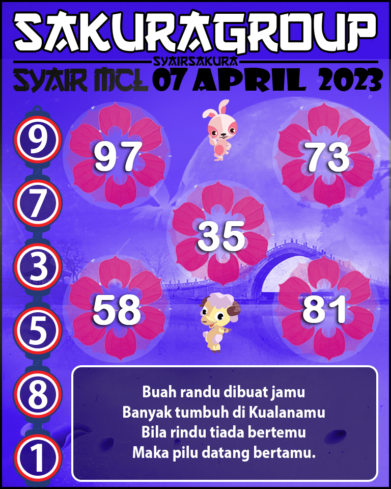 Prediksi SYAIR MACAU LOTTERY