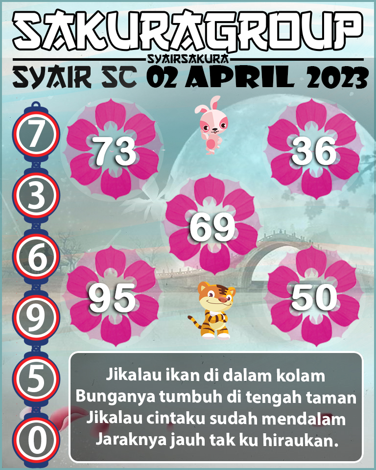 Prediksi SYAIR TOGEL SCOTLAND