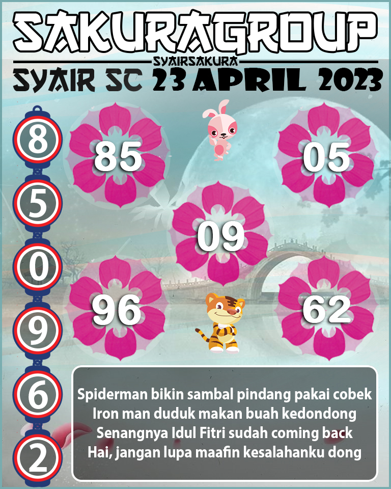 Prediksi SYAIR TOGEL SCOTLAND