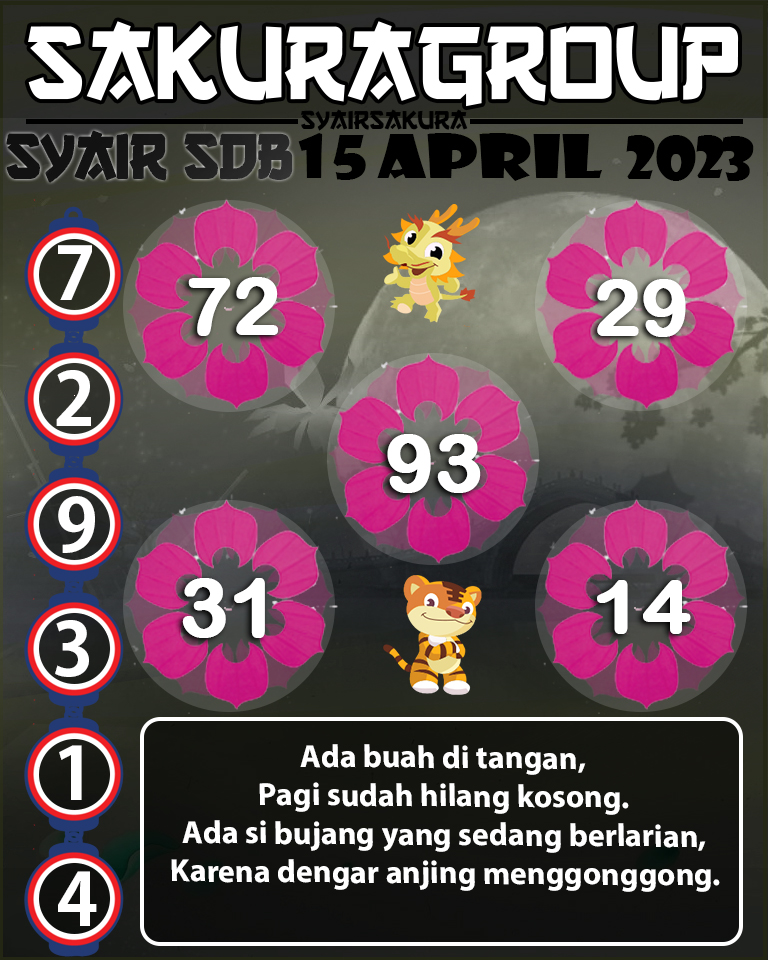 PREDIKSI SYAIR TOGEL SYDNEYBALLS 15 APRIL 2023