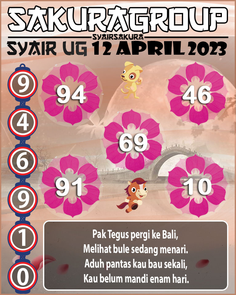 PREDIKSI SYAIR TOGEL UGANDA 12 APRIL 2023