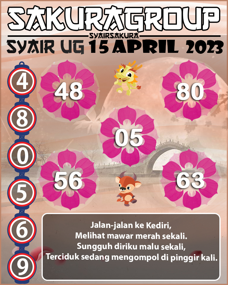 PREDIKSI SYAIR TOGEL UGANDA 15 APRIL 2023