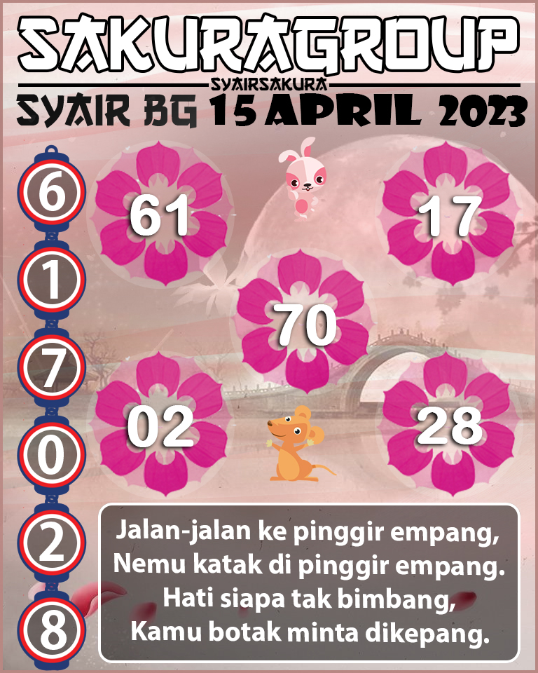 Prediksi SYAIR TOGEL BELGIUM