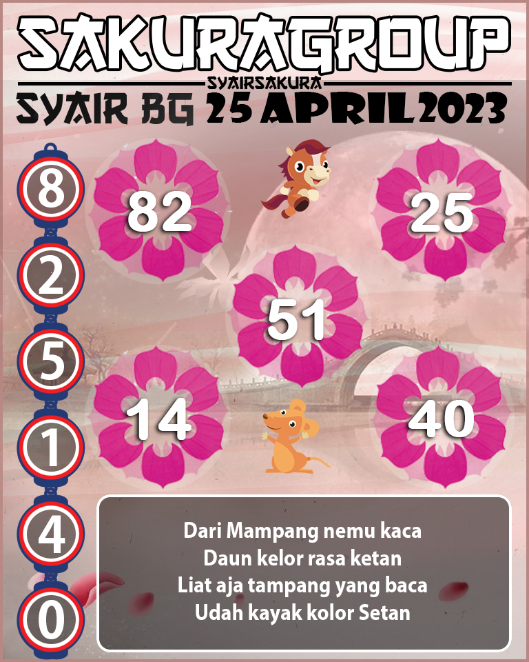 Prediksi SYAIR TOGEL BELGIUM