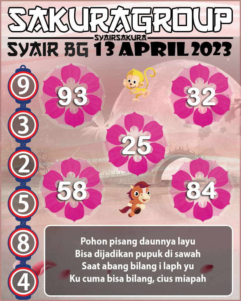 Prediksi SYAIR TOGEL BELGIUM