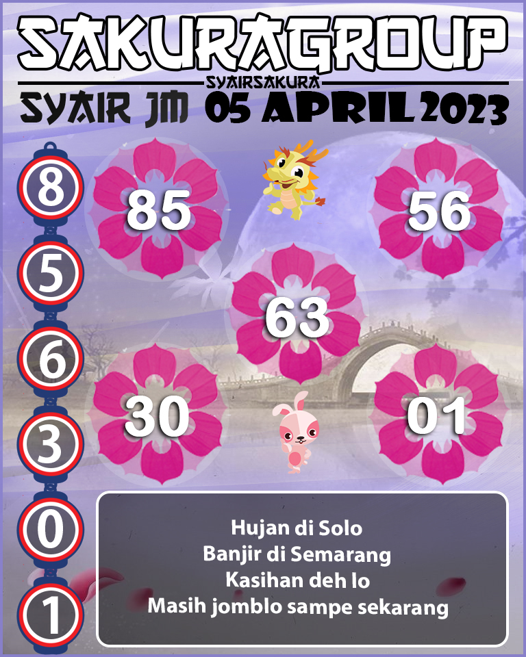 PREDIKSI SYAIR TOGEL JAMAICA