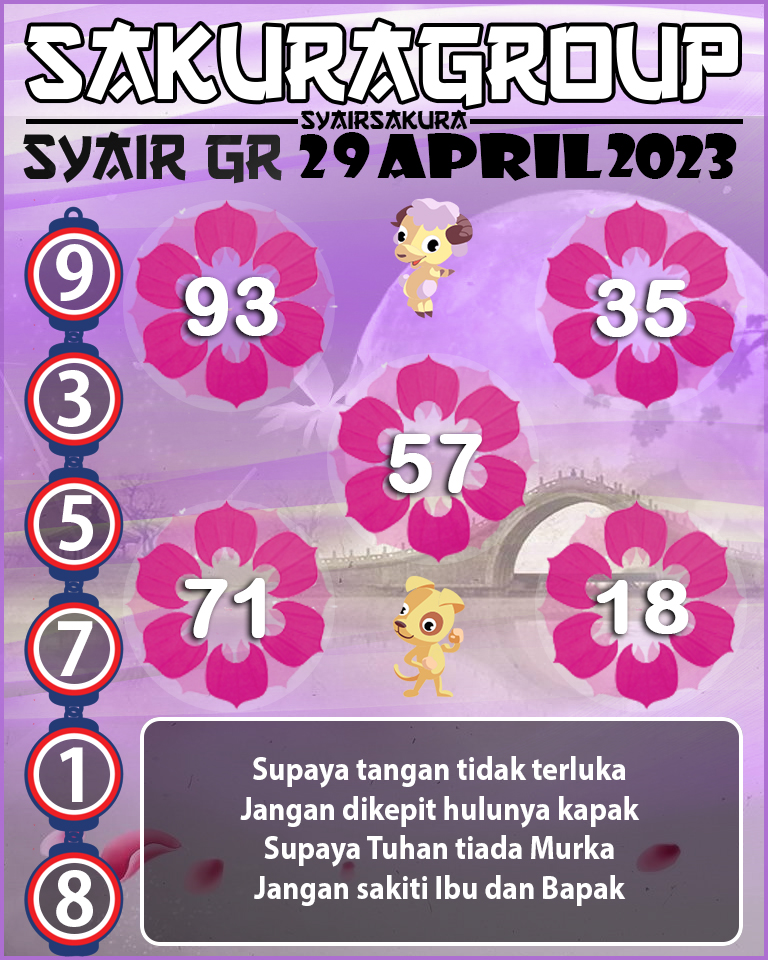 Prediksi SYAIR TOGEL GIRONA