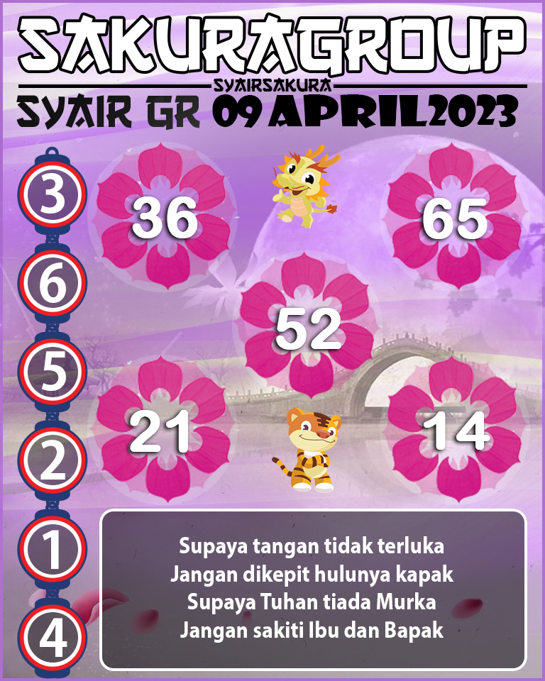 Prediksi SYAIR TOGEL BELGIUM