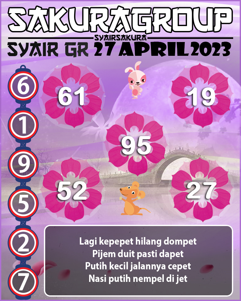 Prediksi SYAIR TOGEL GIRONA