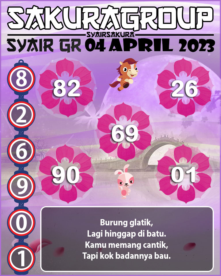 Prediksi SYAIR TOGEL GIRONA