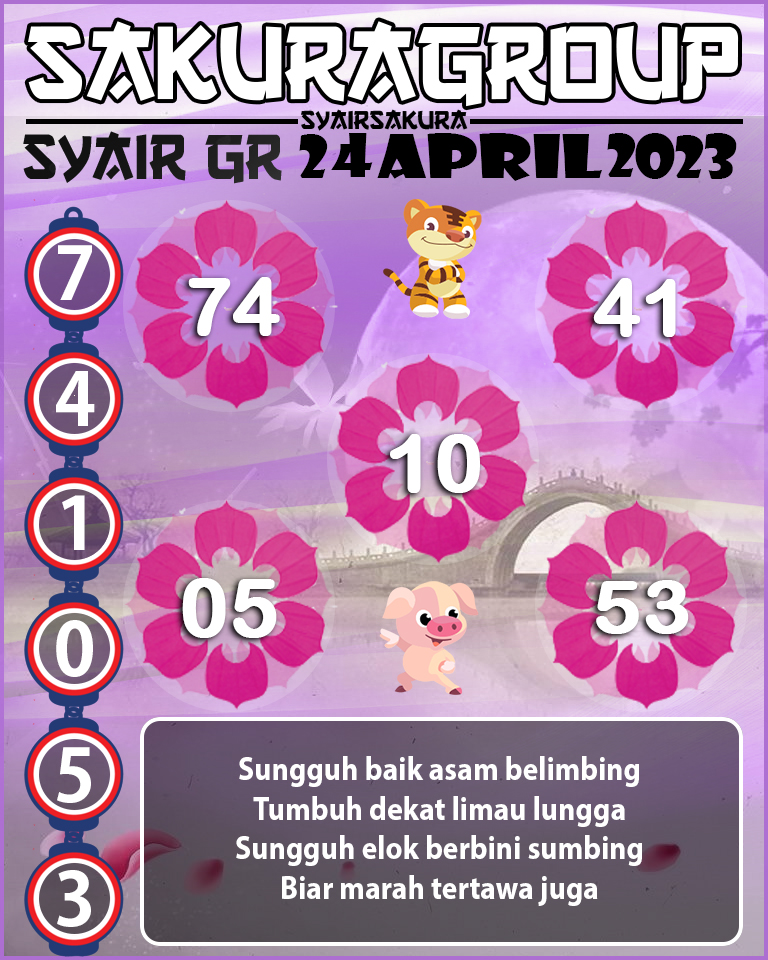 Prediksi SYAIR TOGEL GIRONA