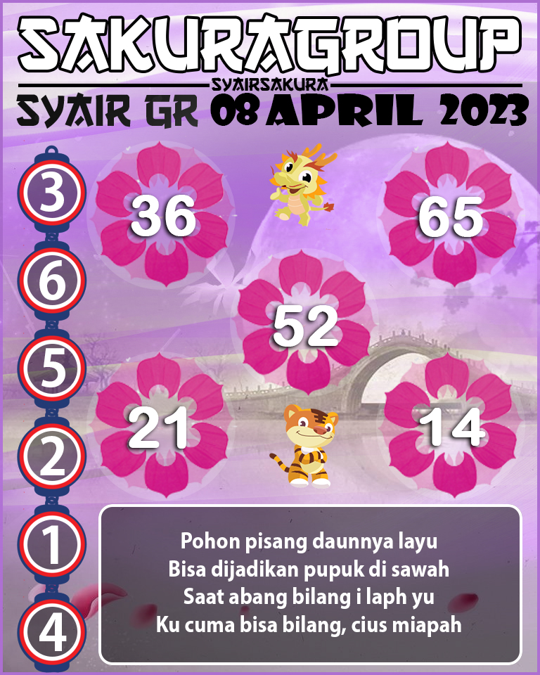 Prediksi SYAIR TOGEL GIRONA