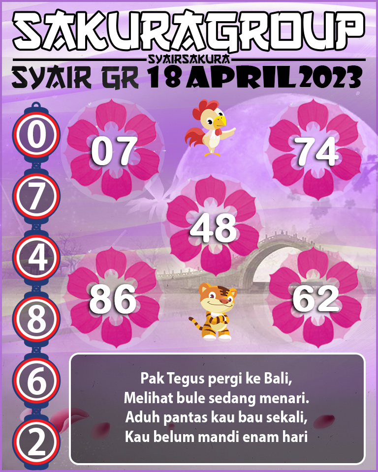 Prediksi SYAIR TOGEL GIRONA