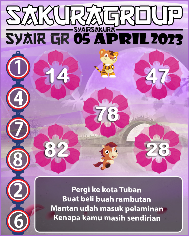 Prediksi SYAIR TOGEL GIRONA