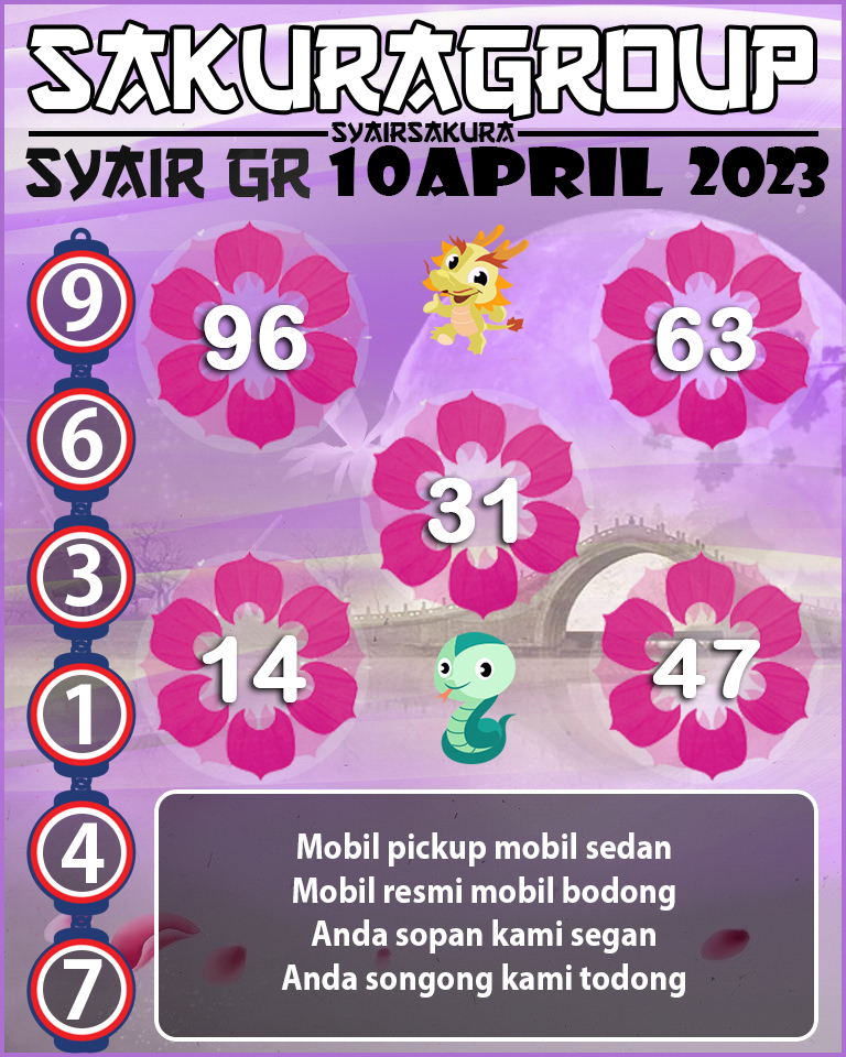 Prediksi SYAIR TOGEL GIRONA