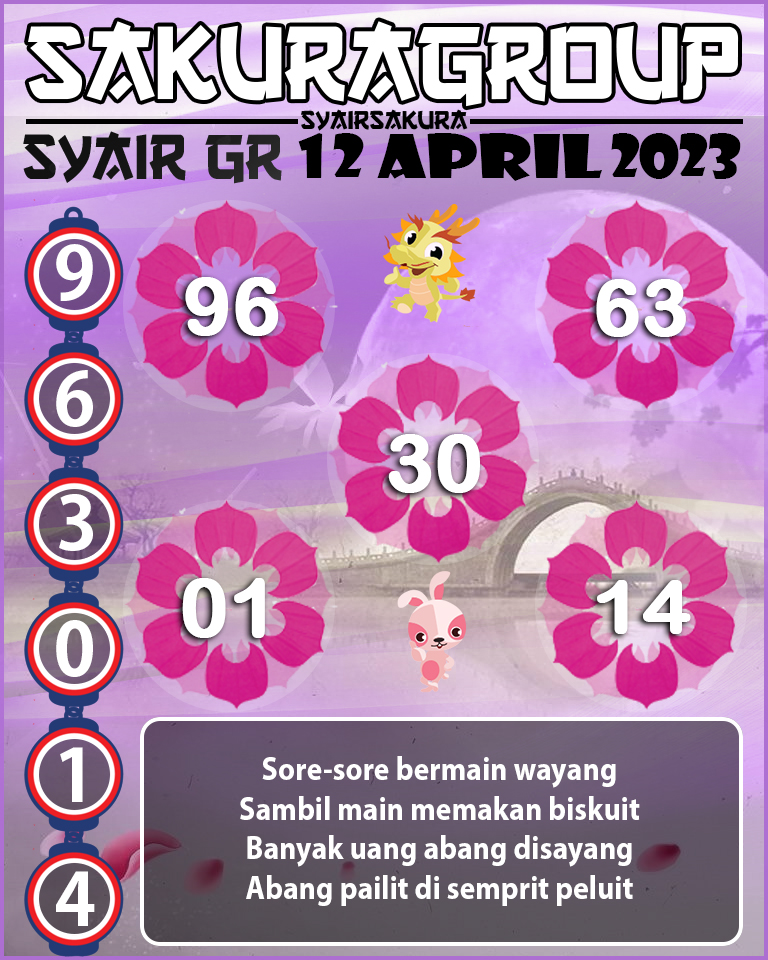 Prediksi SYAIR TOGEL GIRONA