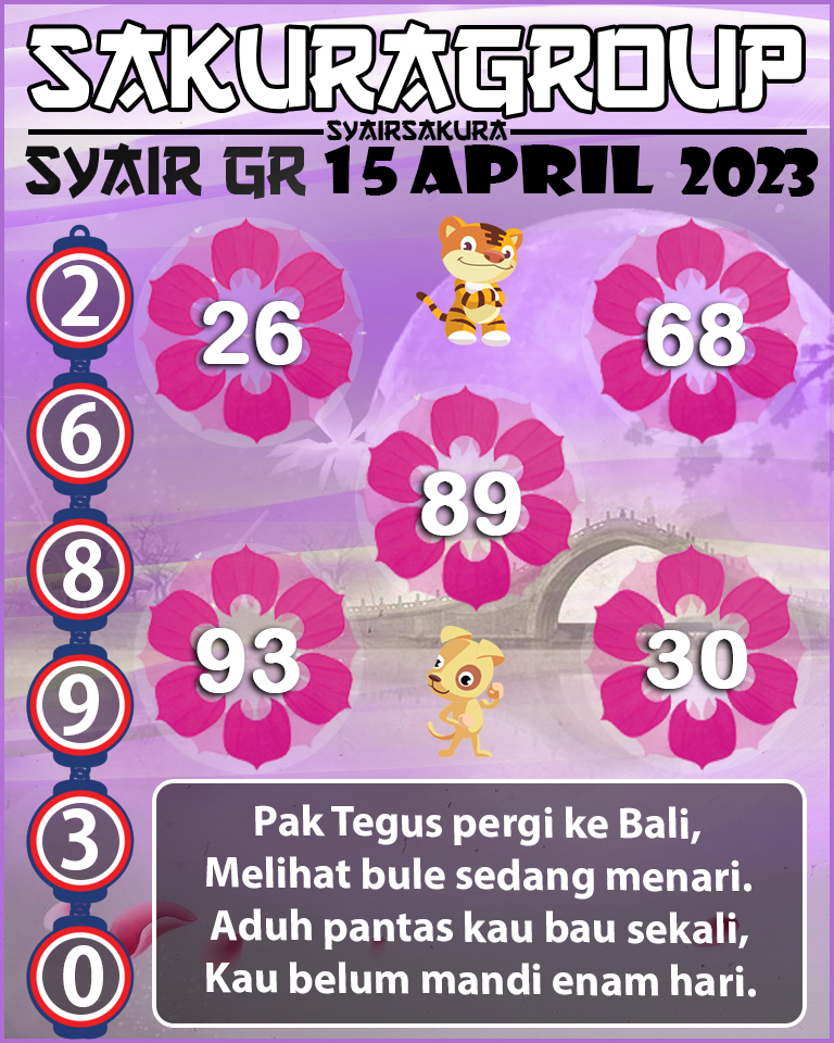 Prediksi SYAIR TOGEL GIRONA