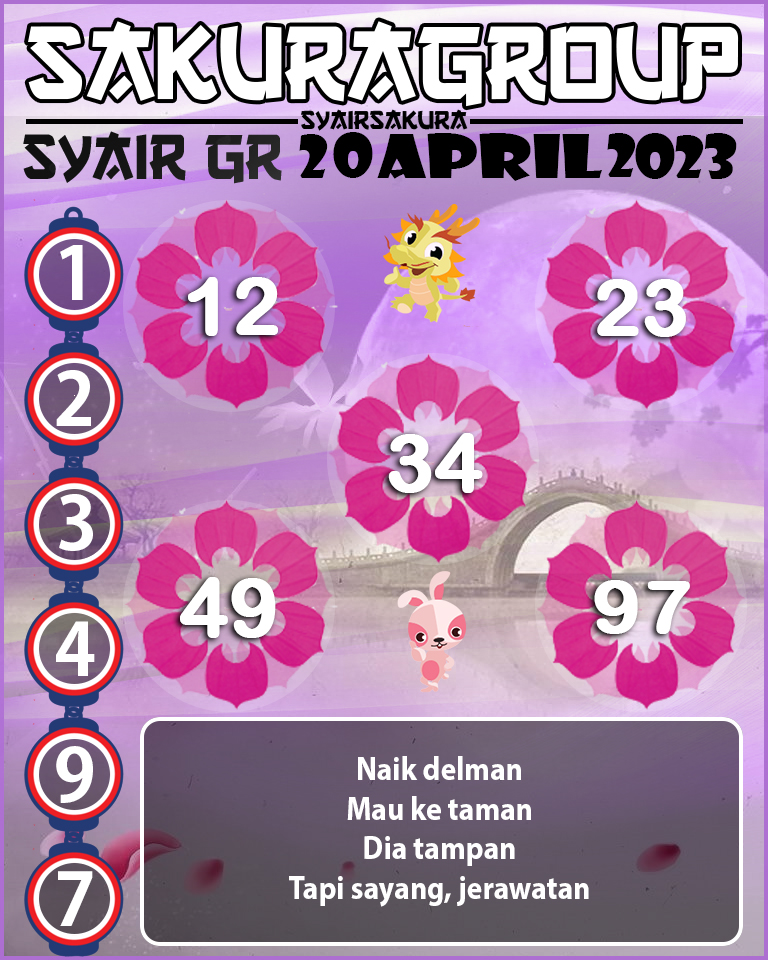 Prediksi SYAIR TOGEL GIRONA