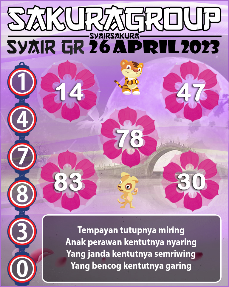 Prediksi SYAIR TOGEL GIRONA