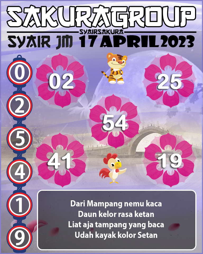 PREDIKSI SYAIR TOGEL JAMAICA