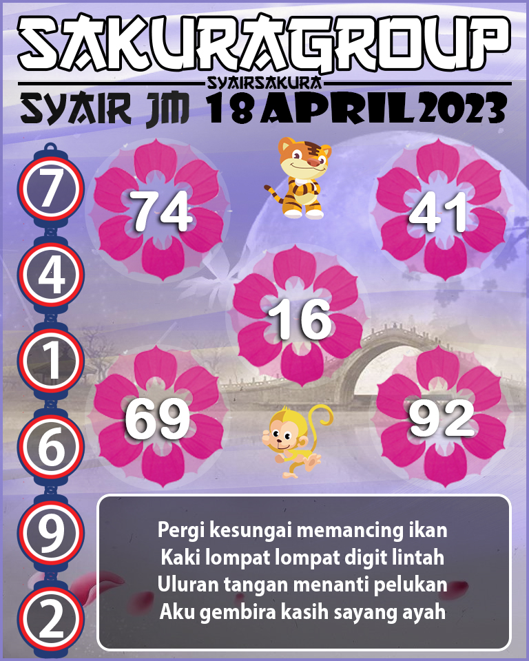 PREDIKSI SYAIR TOGEL JAMAICA