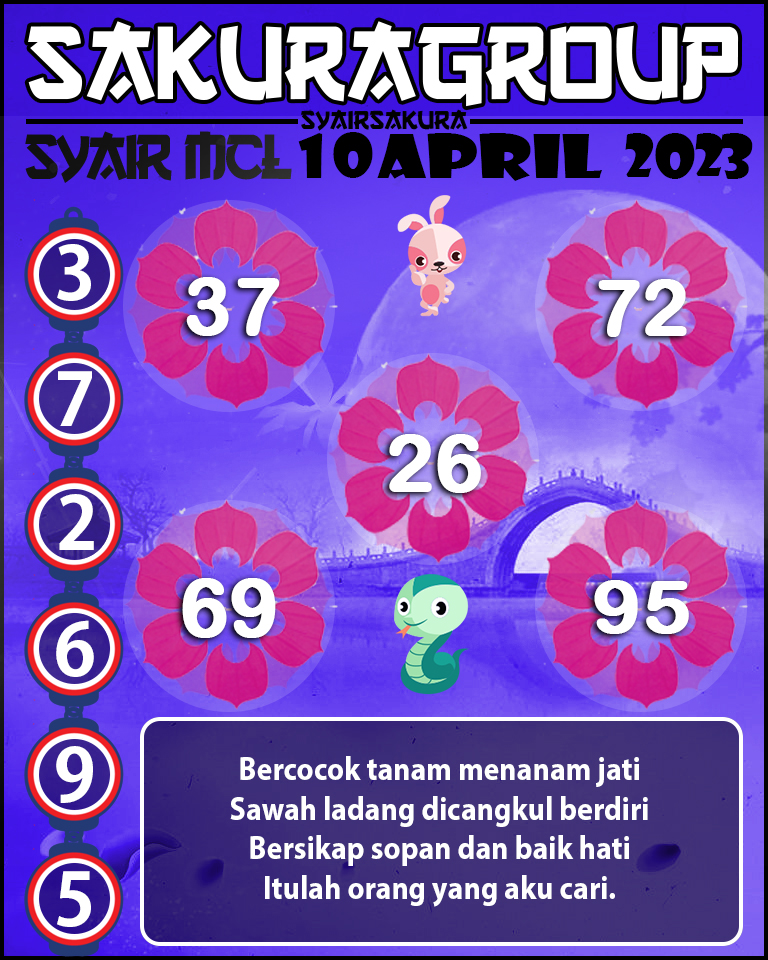 Prediksi SYAIR MACAU LOTTERY