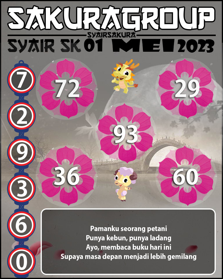 Prediksi SYAIR TOGEL SLOVAKIA