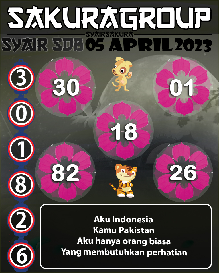 PREDIKSI SYAIR TOGEL SYDNEYBALLS